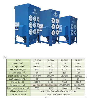 Dust Collector For Laser Cutting Machine Physical Cutter With Nine Cartridge Filters