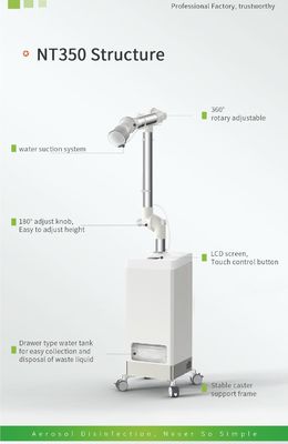 220V 55dB Dental Aerosol Suction Unit Independent Water Suction