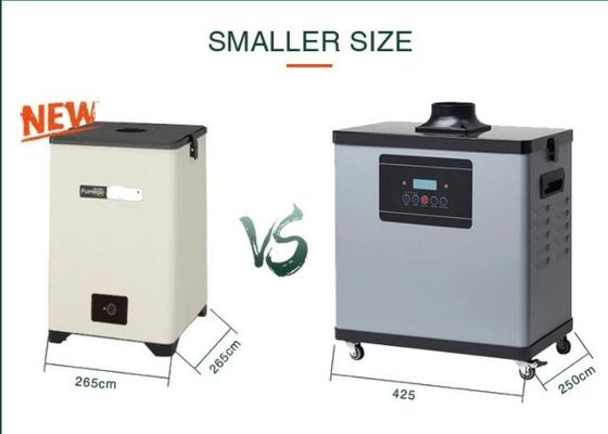 Stand 70W Moxibustion Fume Extractor For Beauty Salon
