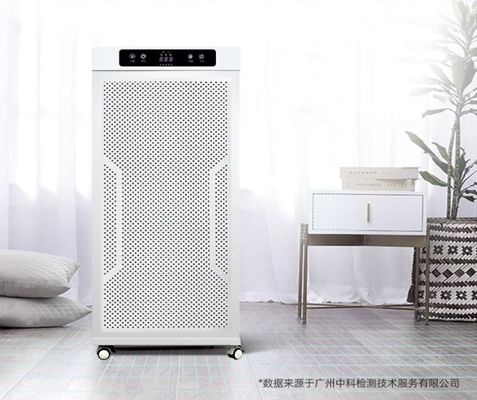 Medical Grade 1200m3/h UV Sterilizer Air Purifier For School