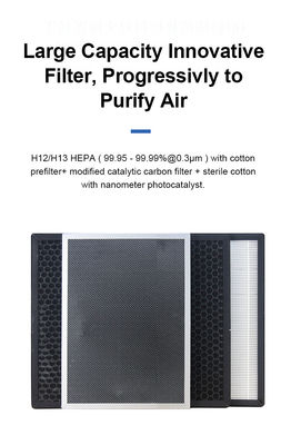 Industrial powerful 45W UV Air Purifier For Hospital