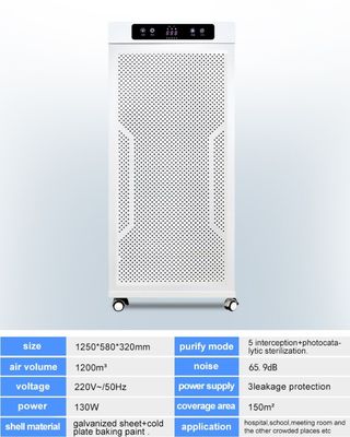 Medical Grade 1200m3/h UV Sterilizer Air Purifier For School