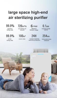 Household 100M2 100W UV Air Purifier With Active Carbon Filter