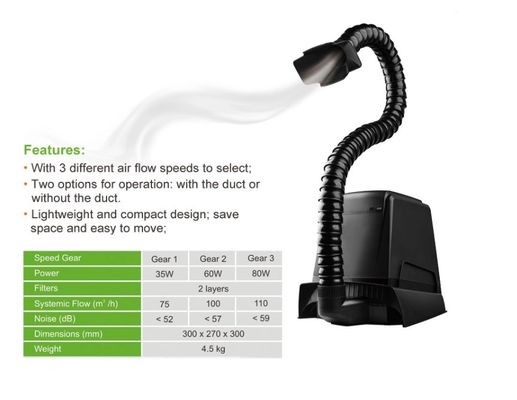 5800r/Min Desktop Mini Solder Fume Extractor