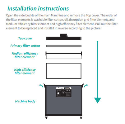 80w Hair Salon Soldering Laser Marking Fume Extractor