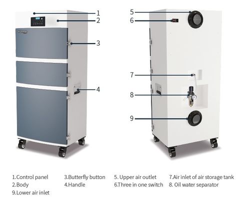 750M3/H Industrial Portable Dust Collector Machine For Woodworking