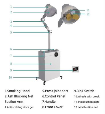 Automatic Moxibustion Machine And Fume Extractor Integrated Machine