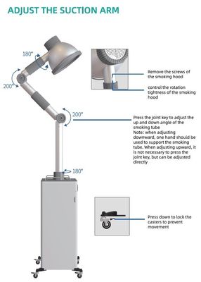 Automatic Moxibustion Machine And Fume Extractor Integrated Machine