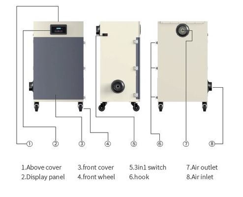 Willdone 2KW Mobile HEPA CO2 Laser Cutting Dust Collector