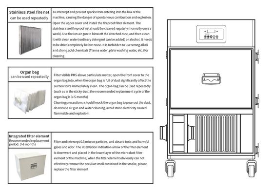 Willdone 2KW Mobile HEPA CO2 Laser Cutting Dust Collector