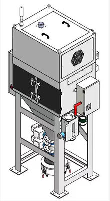 380V Explosion Proof Cyclone Dust Collector For Laser Equipment