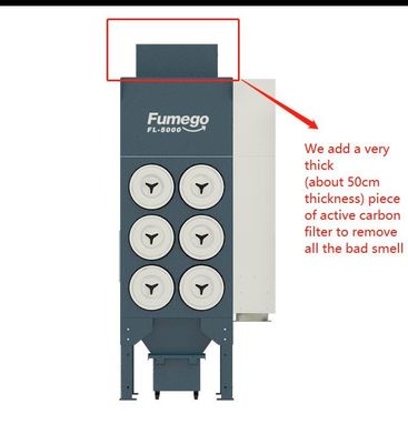 7500W Pulse Back Blowing Laser Dust Collector For Woodworking